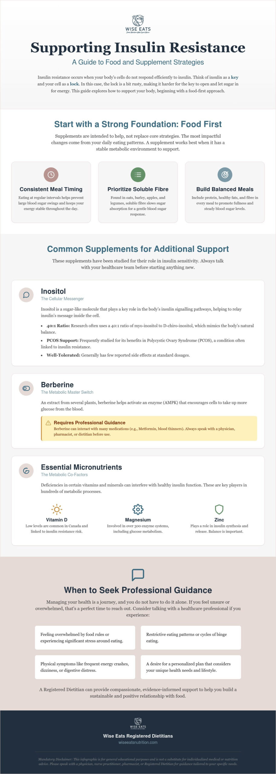 Supplements for Insulin Resistance: An Evidence-Based Guide for Canadians