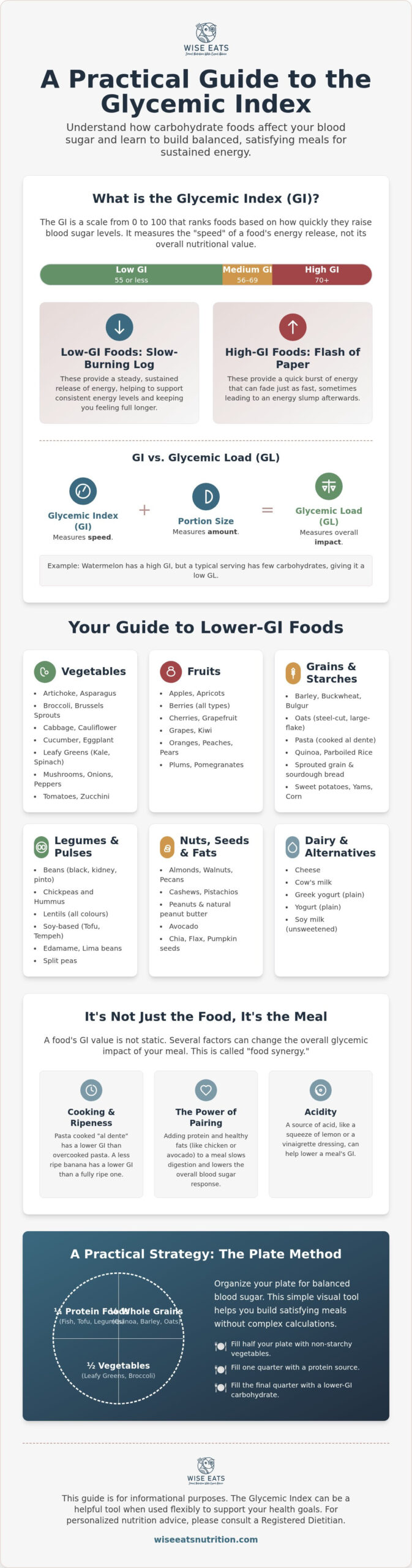 Low Glycemic Index Foods List: A Guide to Blood Sugar Stability