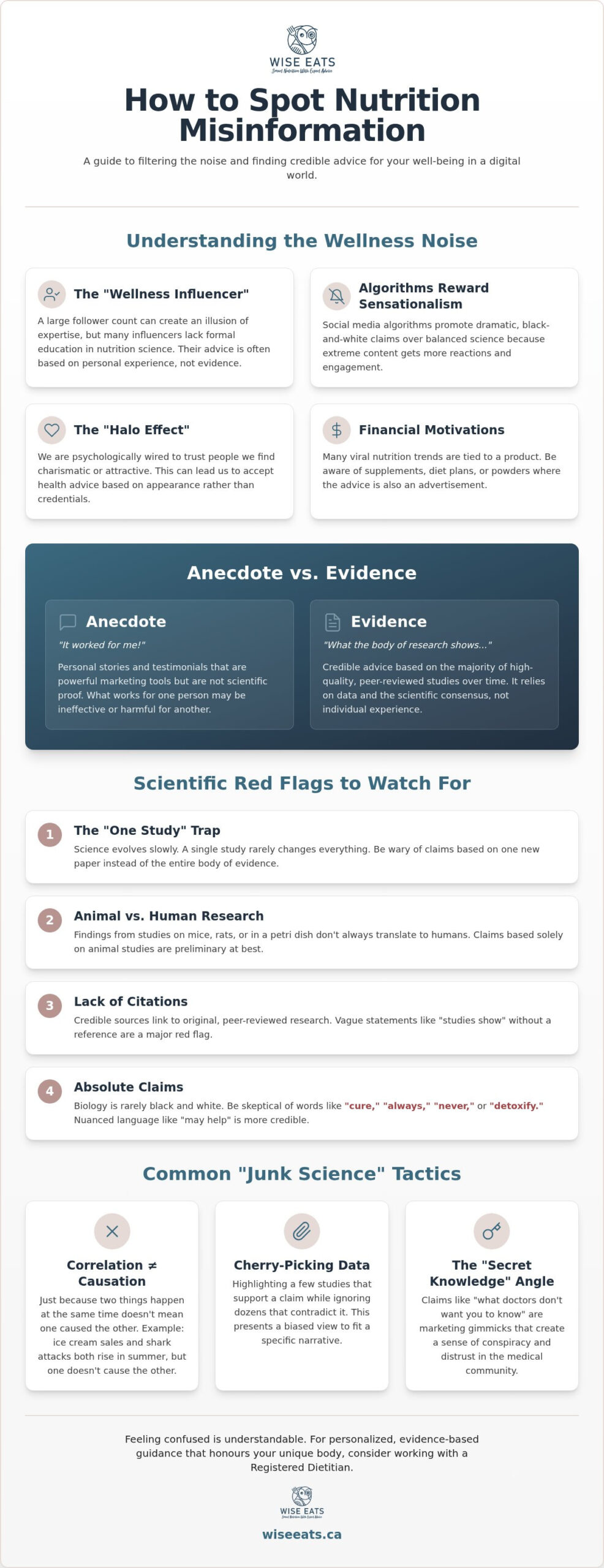 Red Flags to Watch for in Nutrition Advice: A Guide to Spotting Misinformation