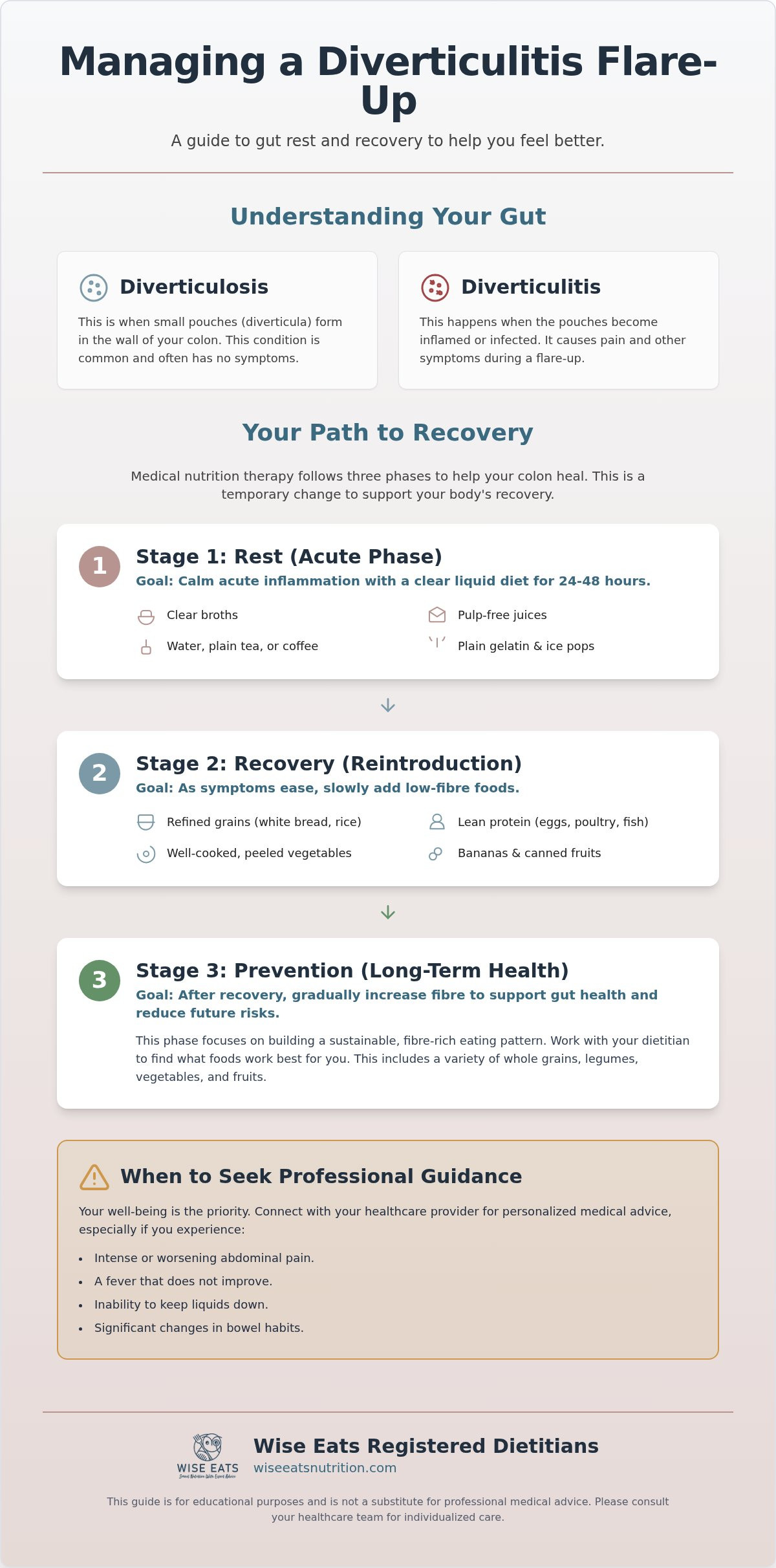 What to Eat With a Diverticulitis Flare-Up: A Compassionate Guide to Gut Rest