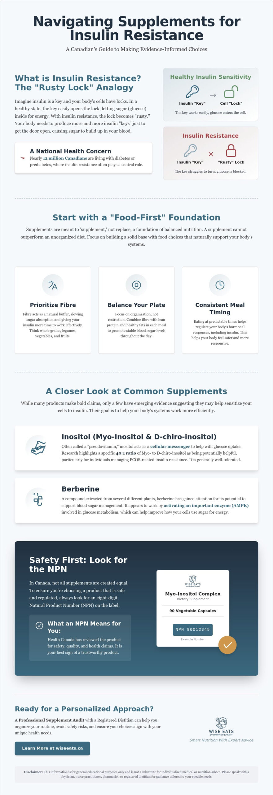 Supplements for Insulin Resistance: An Evidence-Based Guide for Canadians