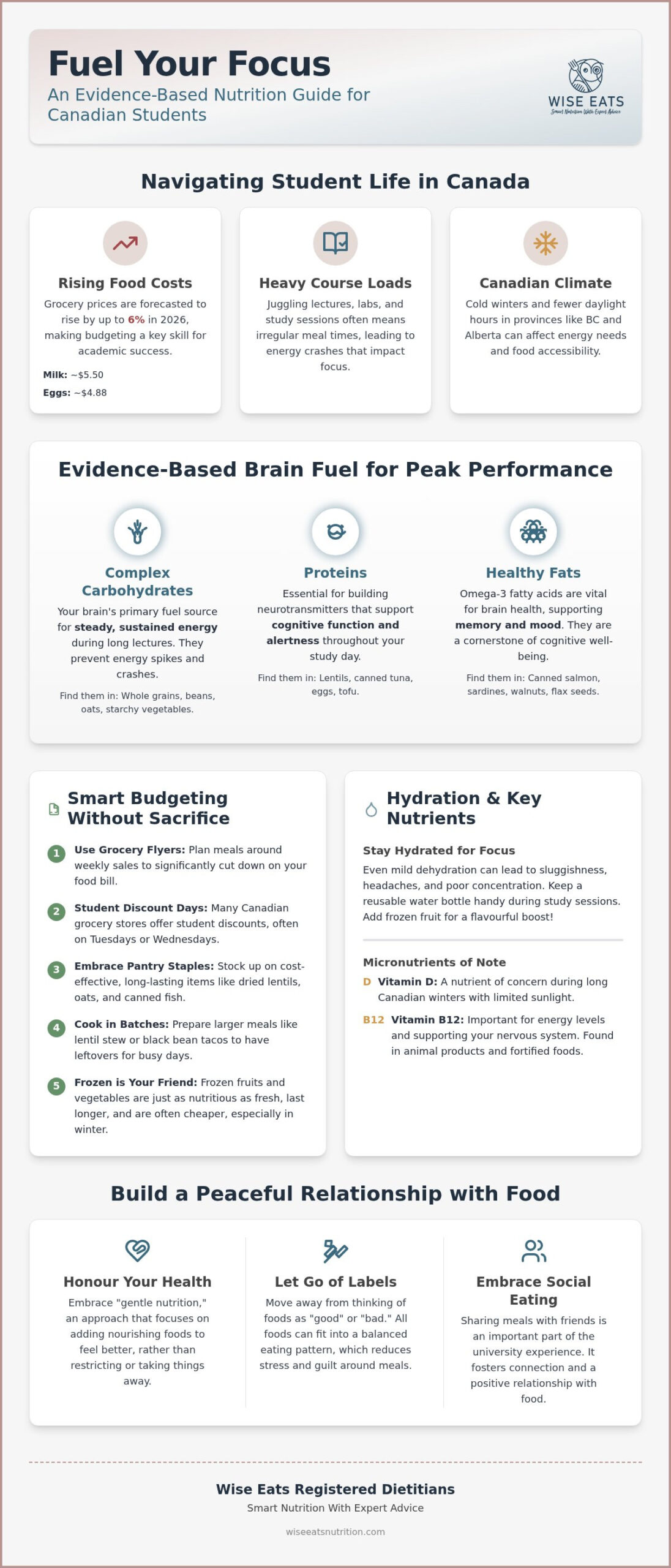 Balanced Nutrition Tips for Students in Canada: 2026