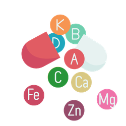 Personalized Supplements
