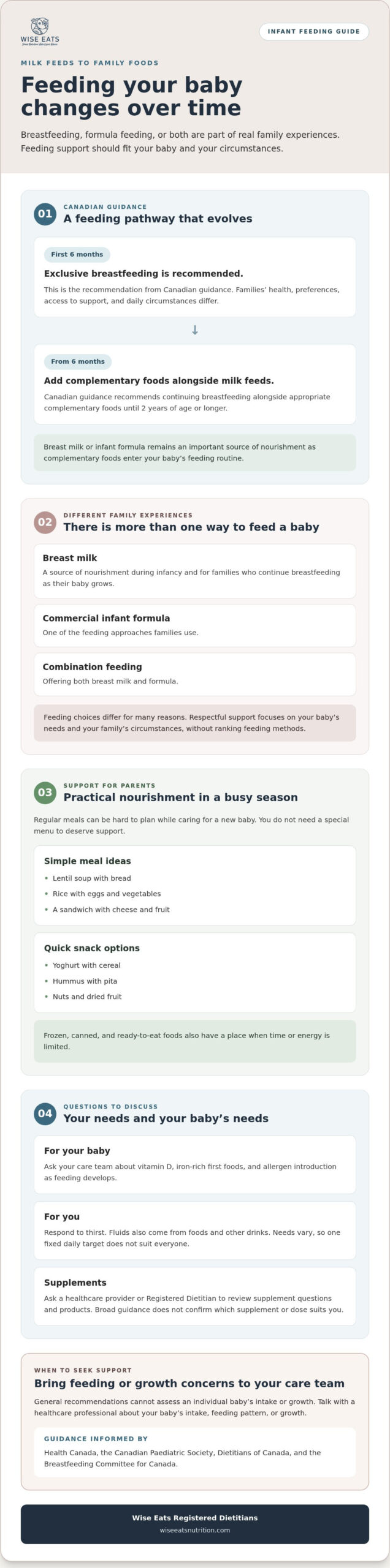 Breastfeeding and Infant Nutrition: Evidence-Based Tips from a Registered Dietitian
