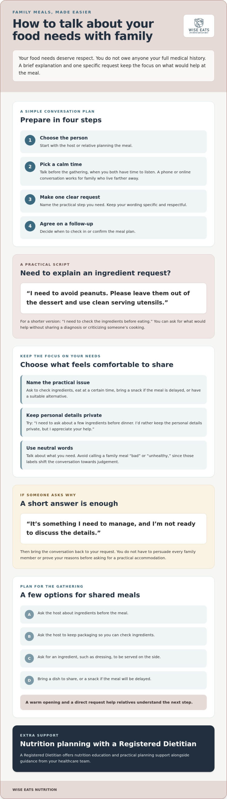 How to Explain Your Food Needs to Family: A Practical Guide