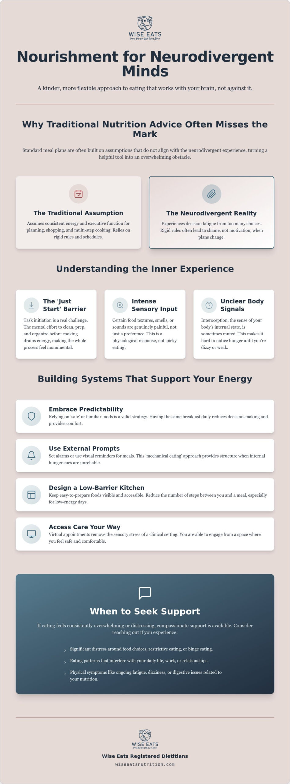 Neurodivergent Nutrition Care: Calgary & Edmonton Access