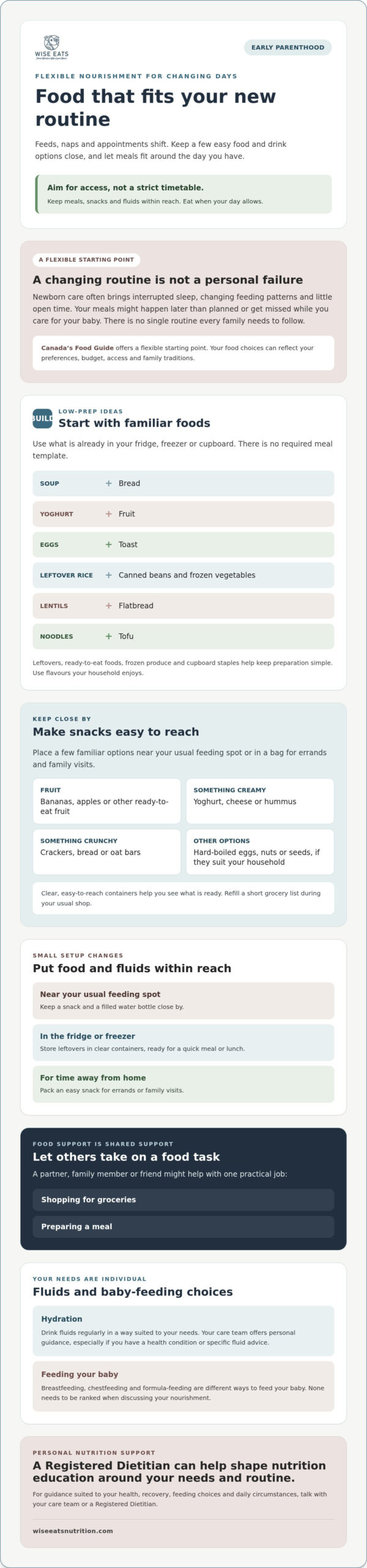 Nutrition Tips for New Parents: Simple Meal Ideas for Busy Families
