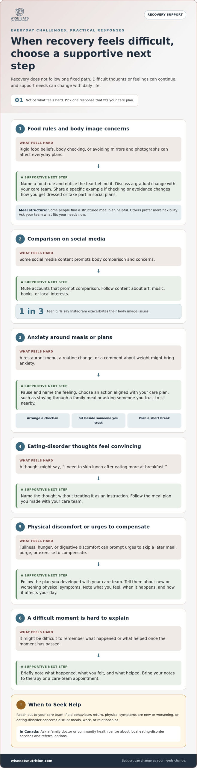 Life after eating disorder recovery