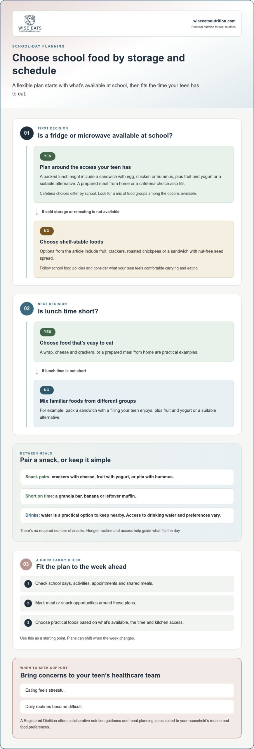Balanced Nutrition Plans for Teens: Supporting Growth and Healthy Habits